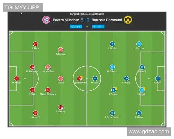 南京足球队与成都足球队赛后战术分析与复盘探讨
