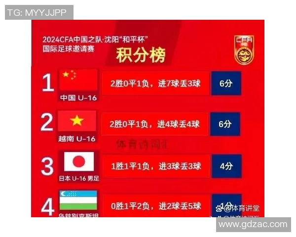 武汉排球队以78分领跑全国锦标赛积分榜展现强劲实力